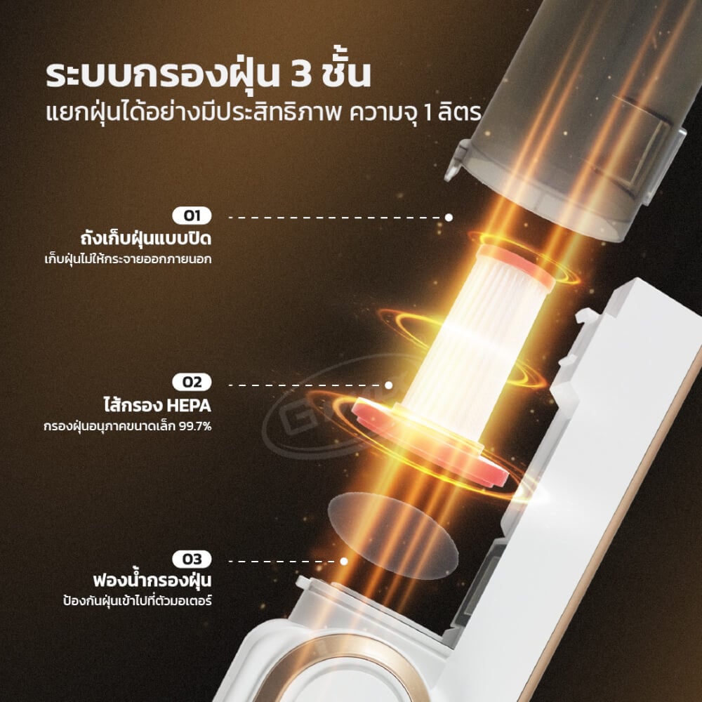 เครื่องดูดฝุ่นแบบด้ามไร้สาย GMAX VC-101B_5